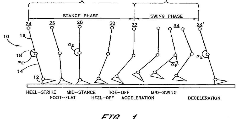 Innovating ability: how patents empower Paralympians