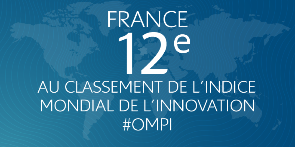 La France, 12ème au classement de l’indice mondial de l’innovation